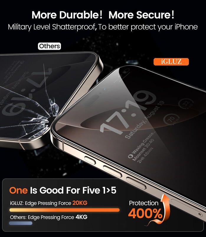 Protector De Pantalla De Privacidad, Paquete De... image number null