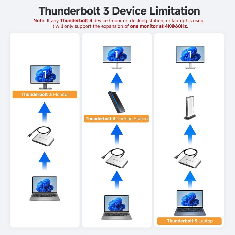 El Cable De Conmutador Usb4 Usb C Es Ideal Para... image number null