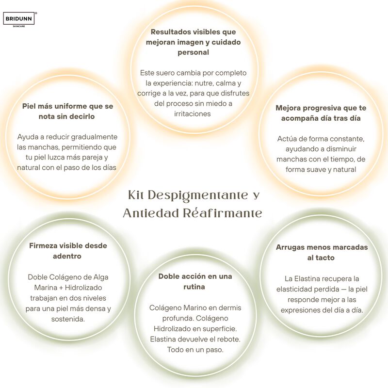 Bridunn Kit Piel Madura | Suero Despigmentante ... image number null