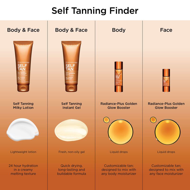 Loci&oacute;n Autobronceadora Clarins Self Tanner Face... image number null