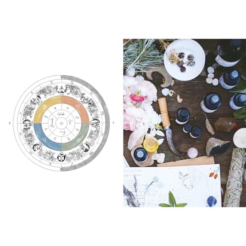 La magia de las plantas Vol. 2 Elemento fuego. ... image number null