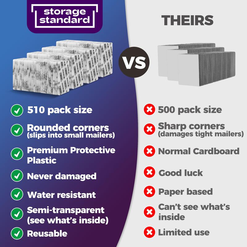 Protectores De Cartas Storage Standard 10 cm &times; ... image number null