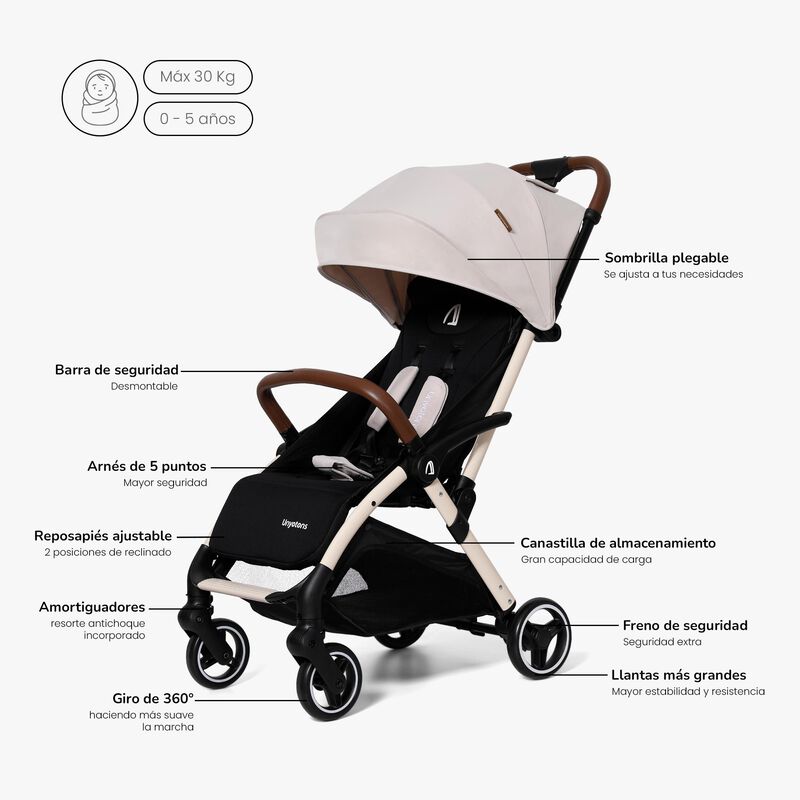 Carriola Ultra Compacta De Viaje Unyotons K5 Gr... image number null