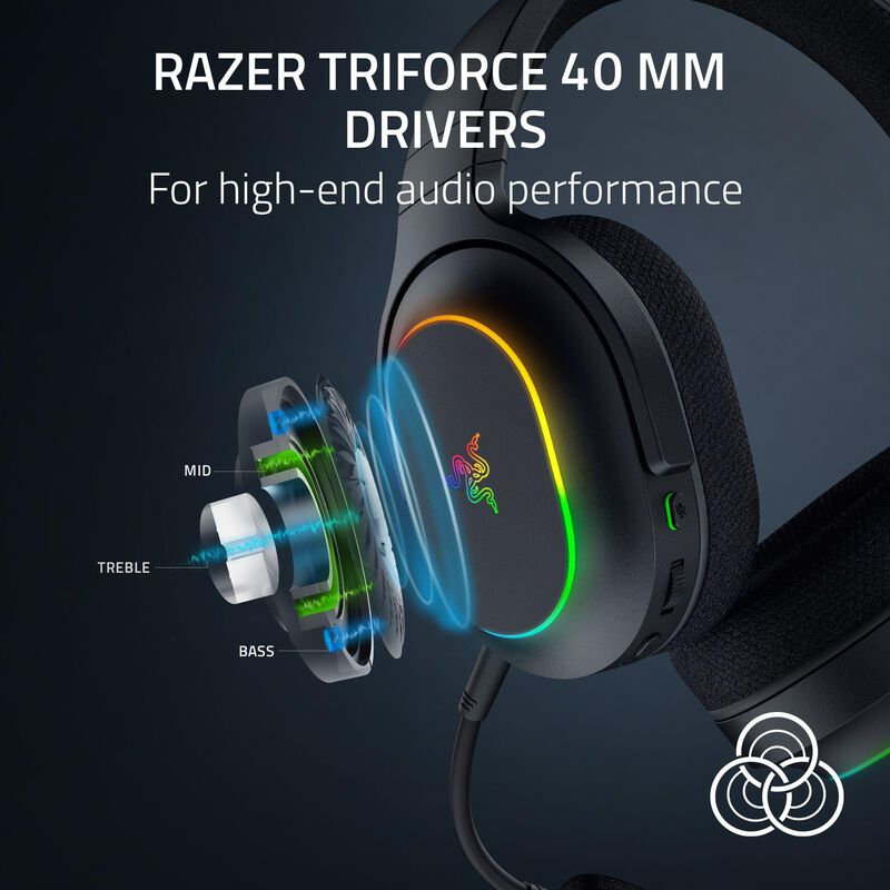 Auriculares Inal&aacute;mbricos Para Juegos Razer Barr... image number null