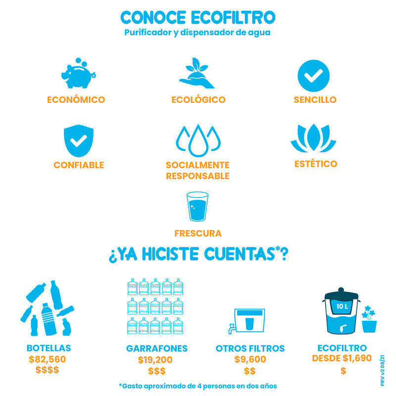 Purificador Dispensador y Filtro de Agua Cer&aacute;mi... image number null