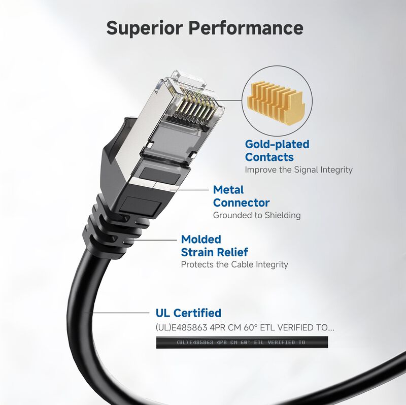 Cable Ethernet Matters Cat 6a, 10 Gbps, 15 M, B... image number null