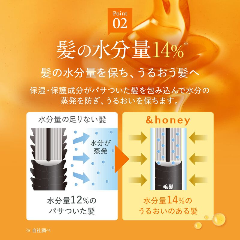 Treatment & Honey Deep Moist 2.0 Con Aceite De ... image number null