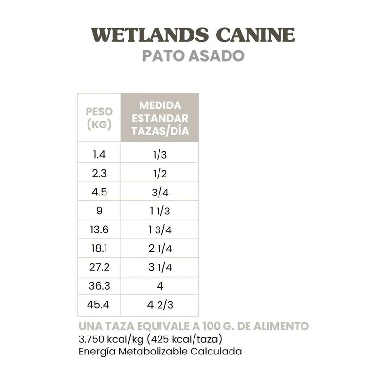 Taste Of The Wild Pato Asado 12.7 Kg image number null