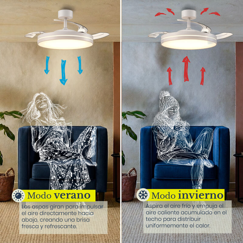 Ventilador de Techo MIL LUCES TORBELLINO II - A... image number null