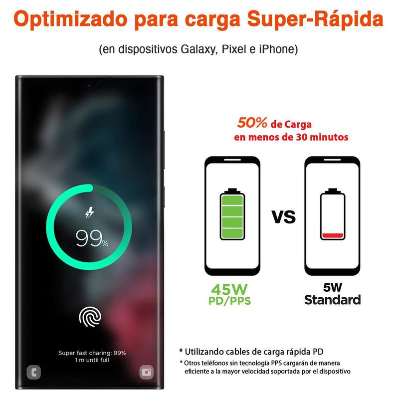 Cargador r&aacute;pido AC HYPERGEAR USB-C PD 45W PPS u... image number null