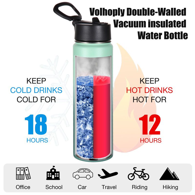 Botella Volhoply 710 ml Pack De 6 Con Pajilla Y... image number null