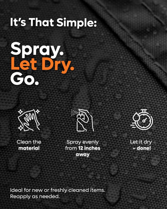 Spray Protector Para Calzado Collonil Carbon Pr... image number null