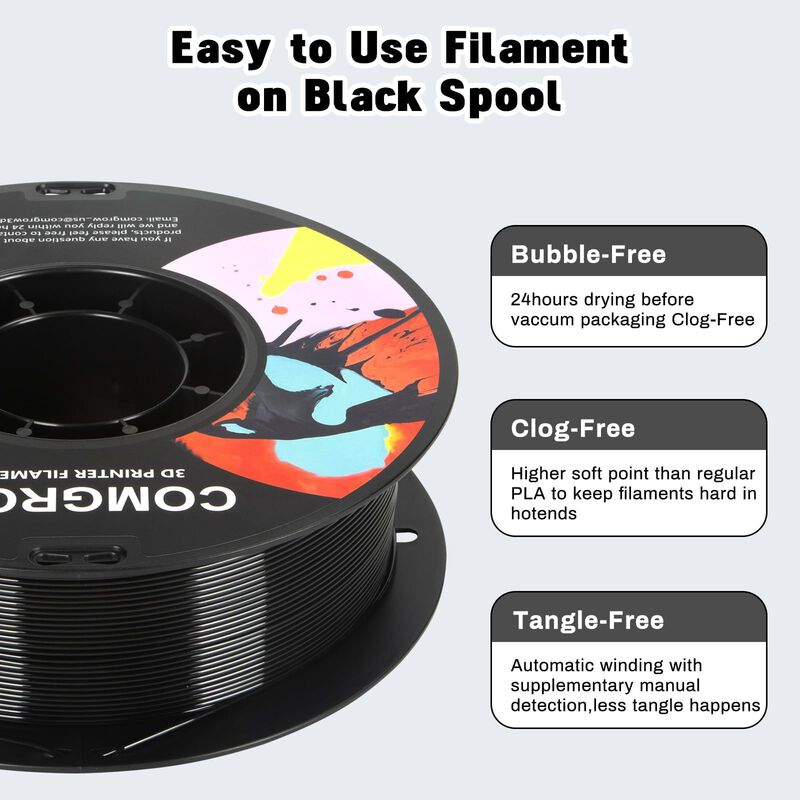 Filamento 3d Comgrow Petg 1,75 mm 1 kg Paquete ... image number null