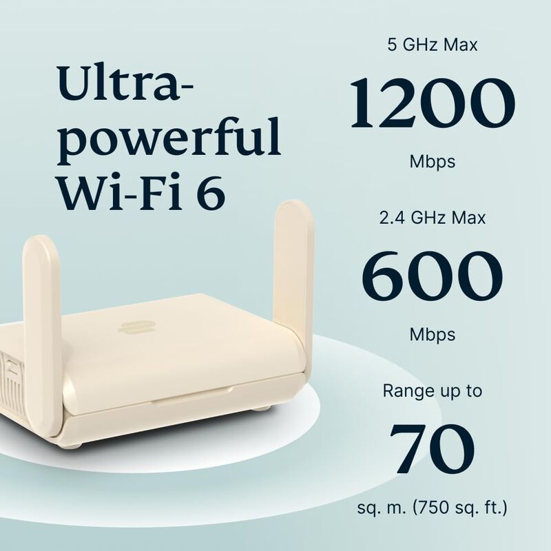 Enrutador Vpn Wi-fi 6 Port&aacute;til Expressvpn Airco... image number null
