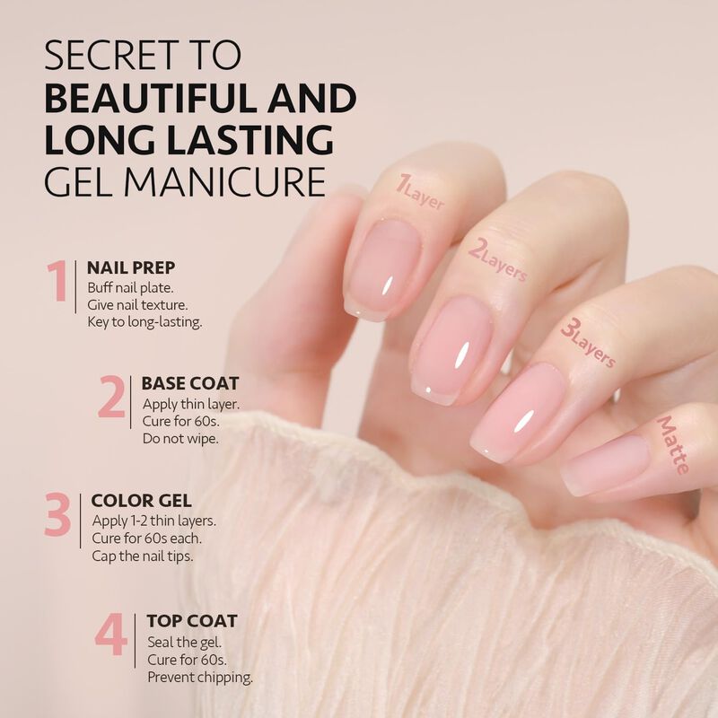 Kit De Esmaltes De U&ntilde;as Gaoy Jelly Gel Sheer Pi... image number null