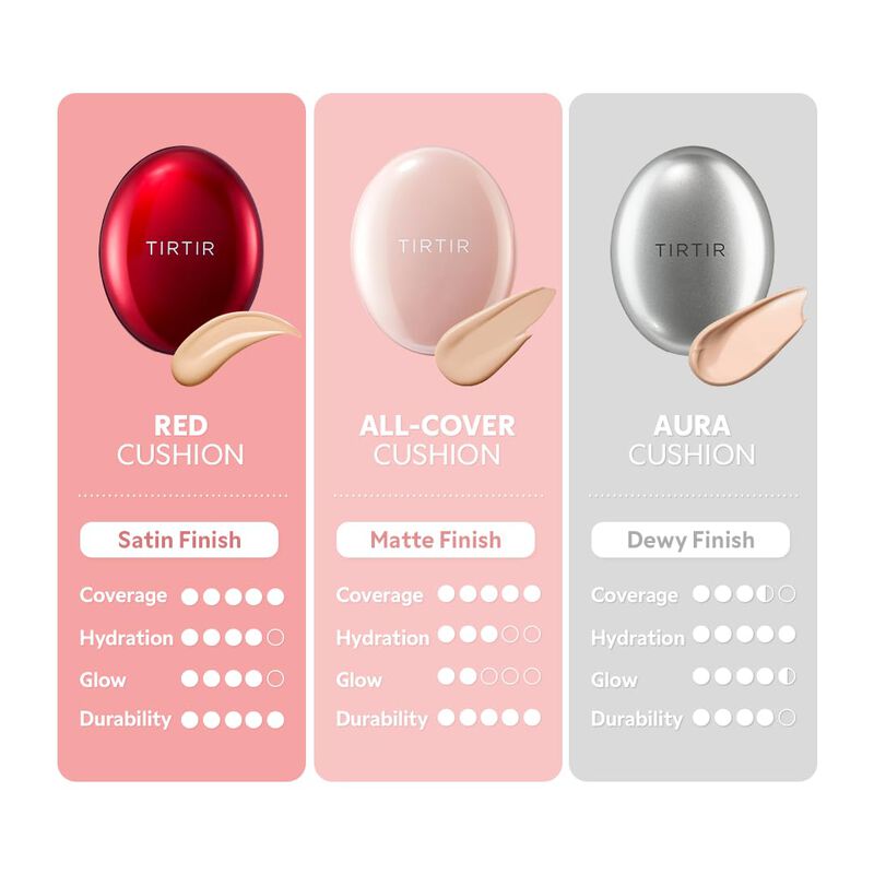 Cushion Foundation Tirtir All Cover Rosa #29n N... image number null