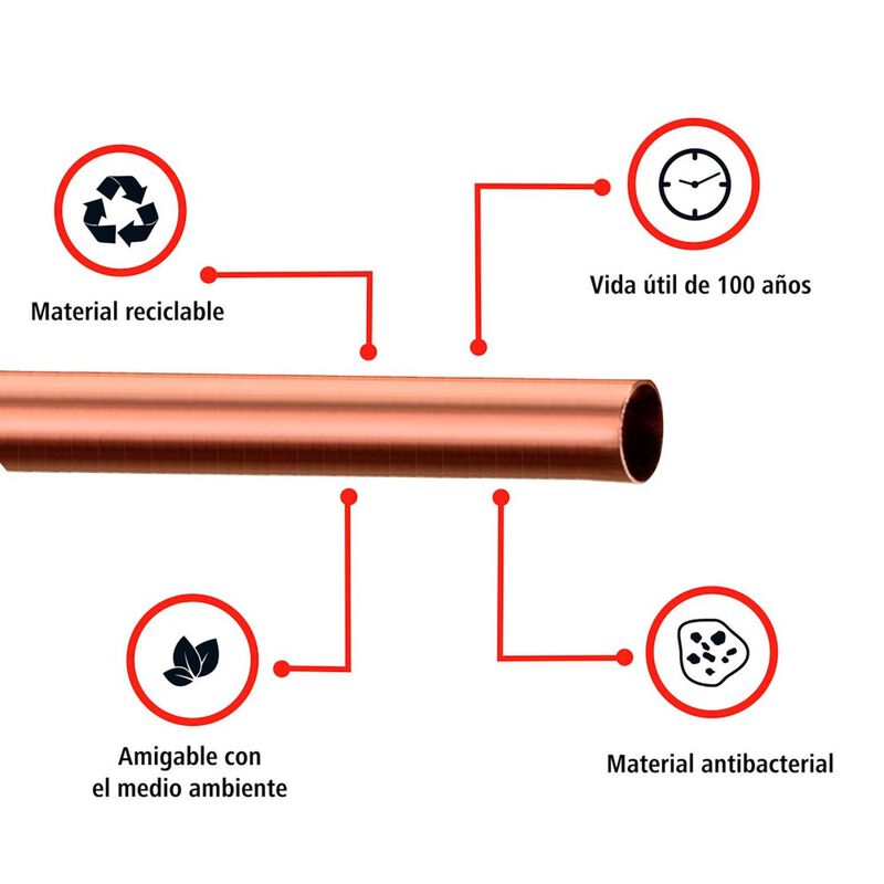 Tubo De Cobre Tipo &rdquo;m&rdquo; Tramo De 3.05 M 1/2&rdquo;, 25... image number null