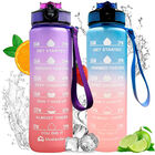 Botellas de Agua Motivacional Bluelander