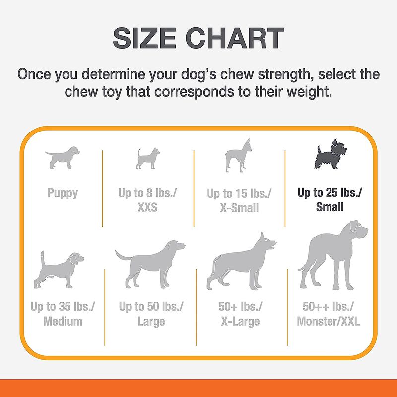 Juguete Masticable Nylabone Power Chew Comfort ... image number null