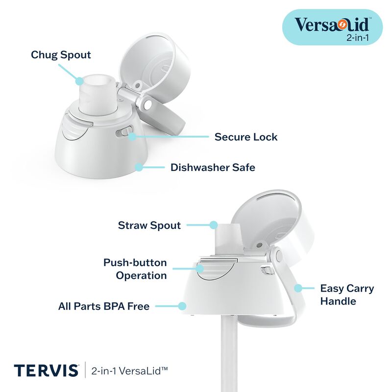 Botella Tervis Venture&reg; Lite 680 ml Con El Logo... image number null
