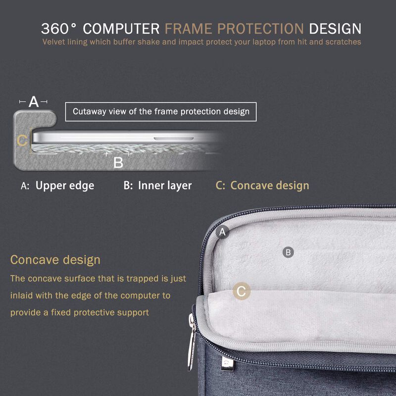 Funda Para Port&aacute;til Voova De 15 A 16 Pulgadas, ... image number null