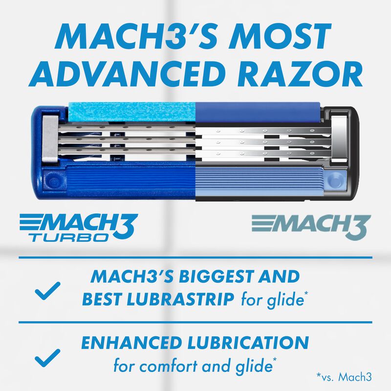 M&aacute;quina De Afeitar Gillette Mach3 Turbo, 1 Mang... image number null