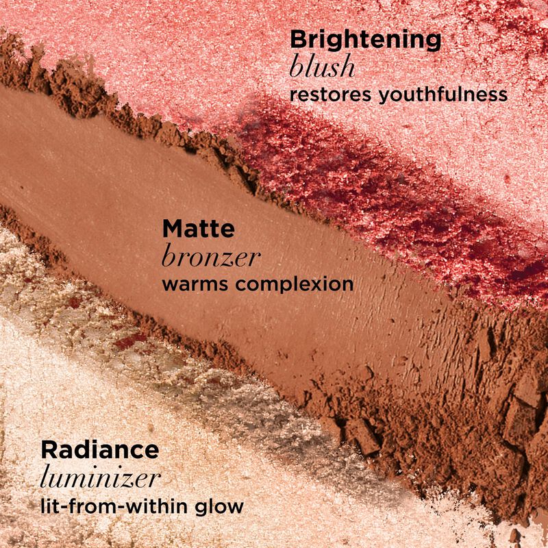 Face Palette It Cosmetics Your Most Beautiful Y... image number null