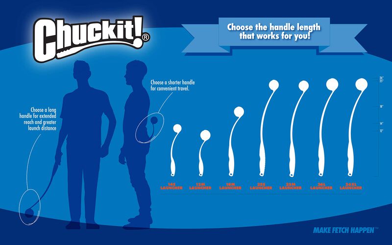 Rubber Fetch Ball Chuckit High-bounce Para Raza... image number null