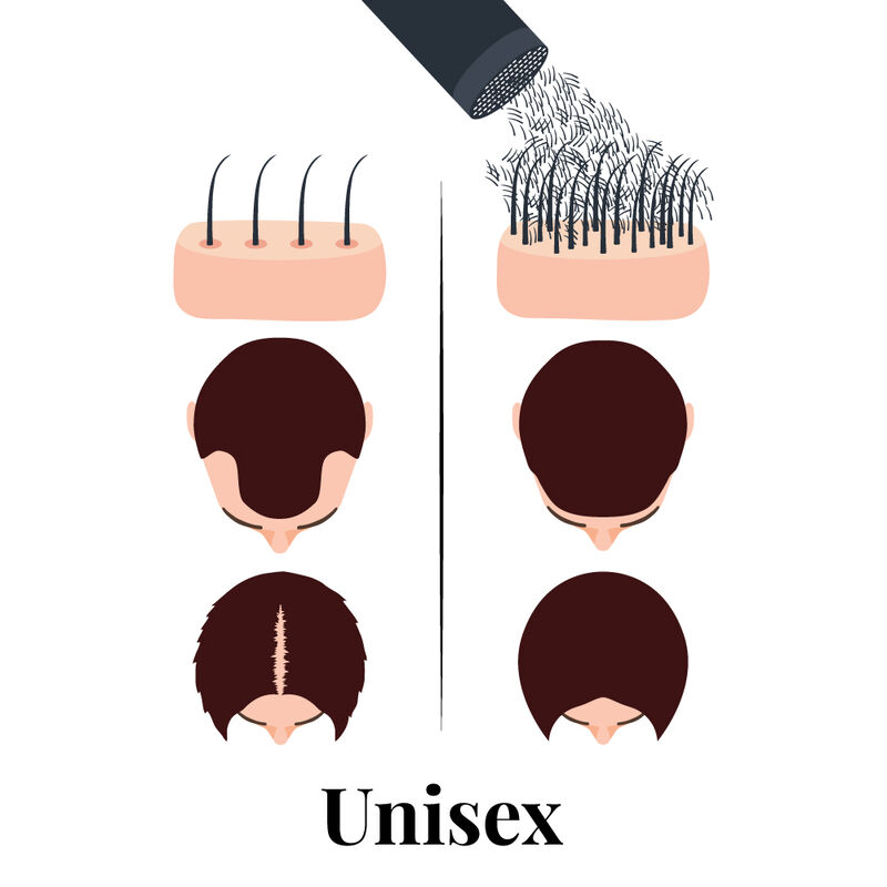 KIT X 2 FIBRAS CAPILARES THE SHAVING CO TOPPIK ... image number null