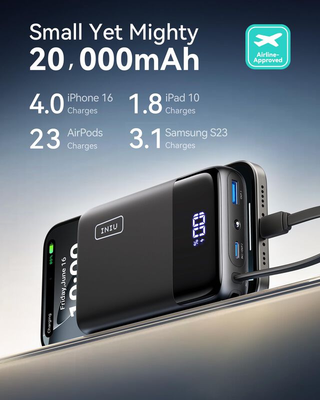 Cargador Port&aacute;til Iniu 20000mah Power Bank 45w ... image number null