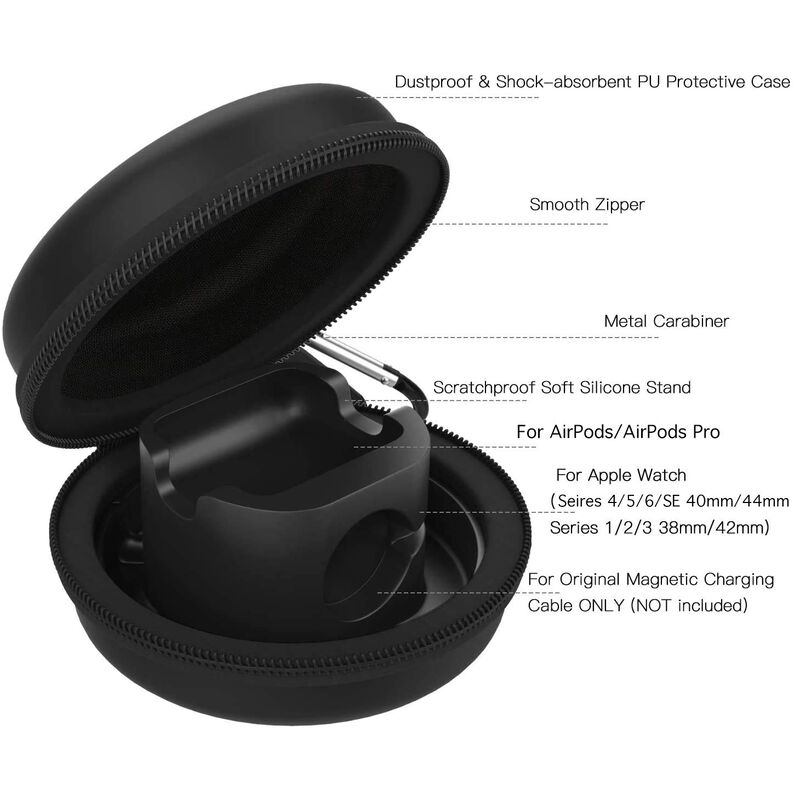 Estuche Moko para Apple Watch y AirPods image number null