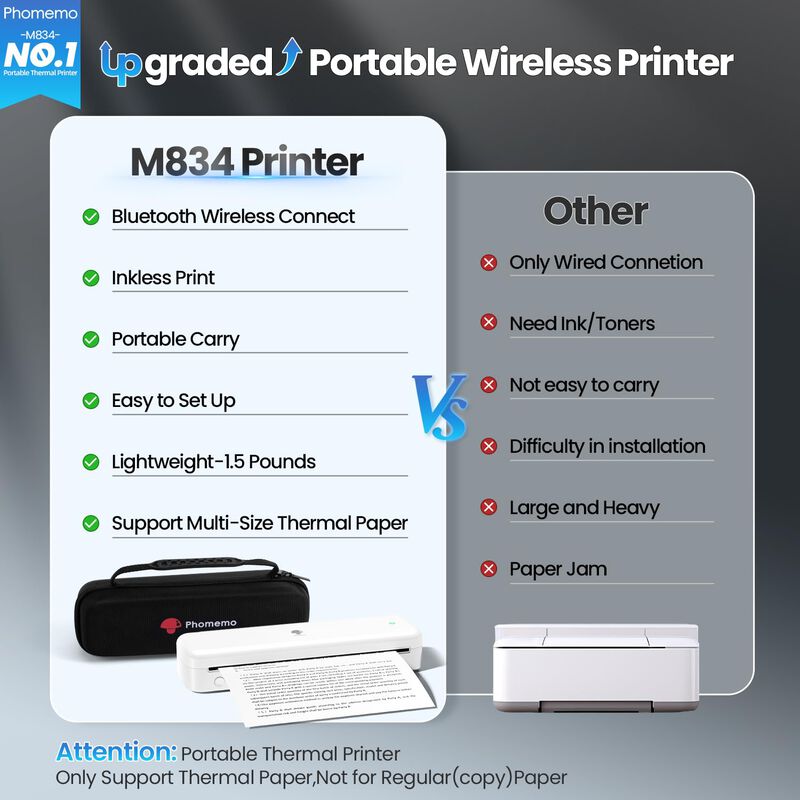 Impresora Port&aacute;til Phomemo M834 Bluetooth Therm... image number null