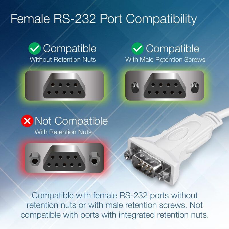 Cable Convertidor Usb A Serie De 9 Pines Trendn... image number null