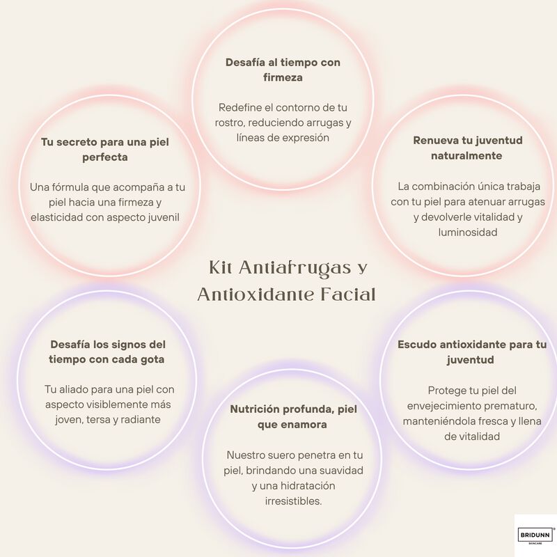 Bridunn Kit Crema Antiarrugas y Suero Antioxida... image number null