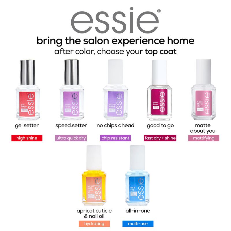 Capa Superior Para El Cuidado De U&ntilde;as Essie Spe... image number null