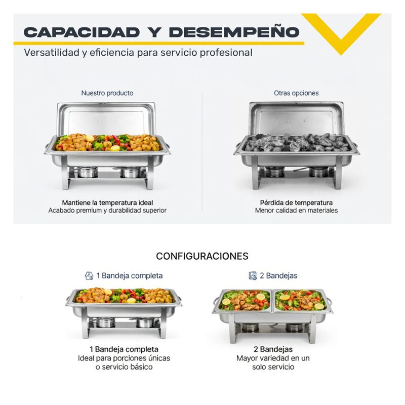 Bufetera Chafer 11l Kit 4 2 En 1 Acero Inoxidab... image number null