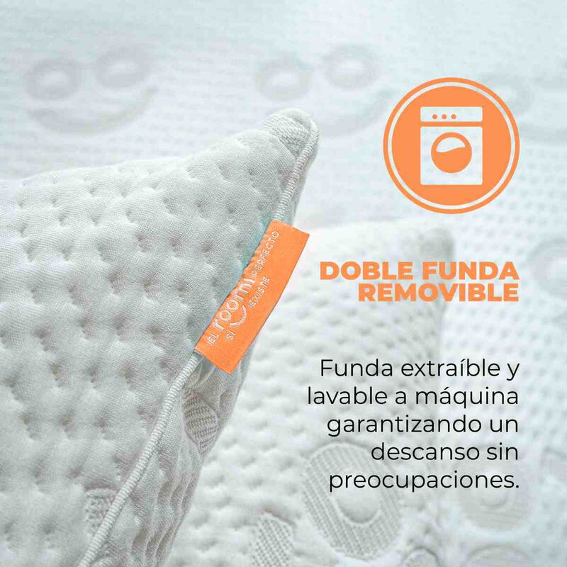 Almohada Roomi 4 Pack Relleno De Memory Foam Al... image number null