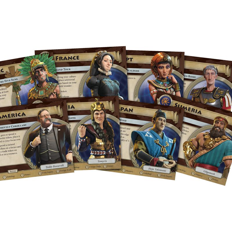 Juego De Mesa Civilization Tactical Strategy Pa... image number null