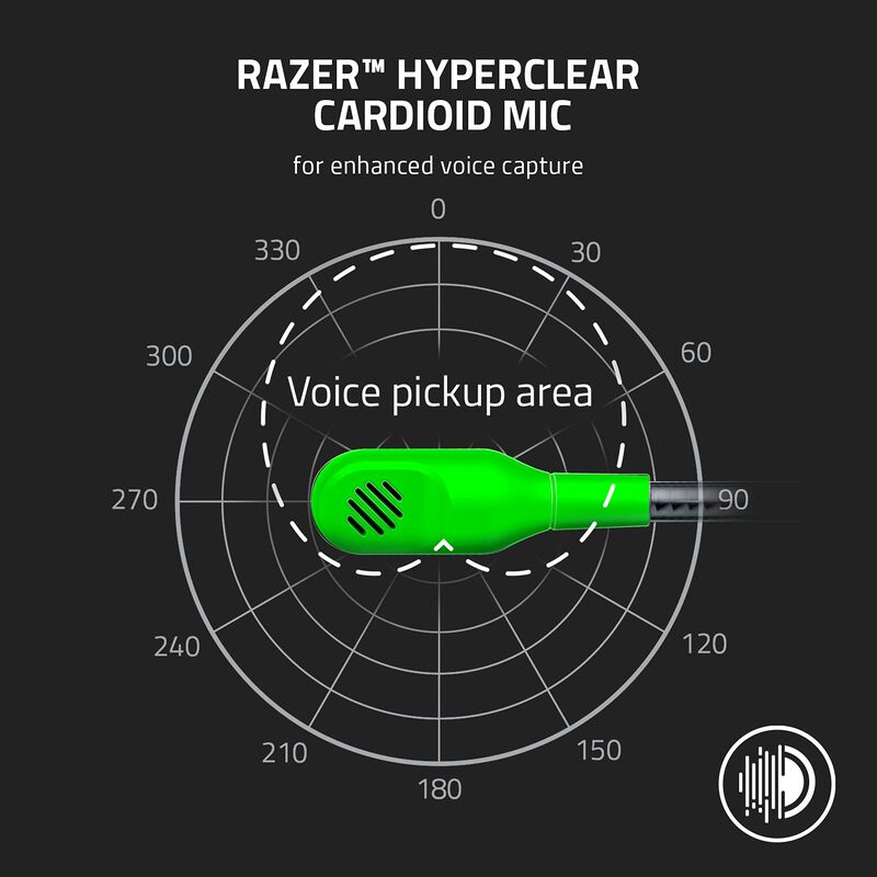 Auriculares Para Juegos Razer Blackshark V2 X 7... image number null