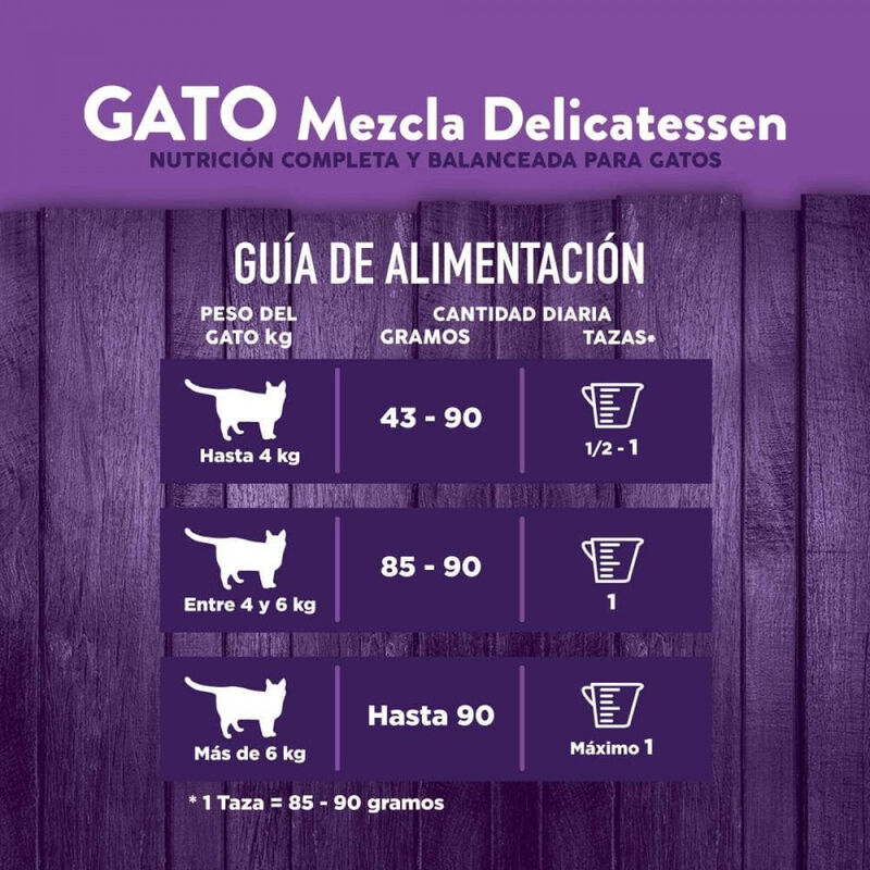 Alimento para Gato Sportsman's Delicatessen 9 K... image number null
