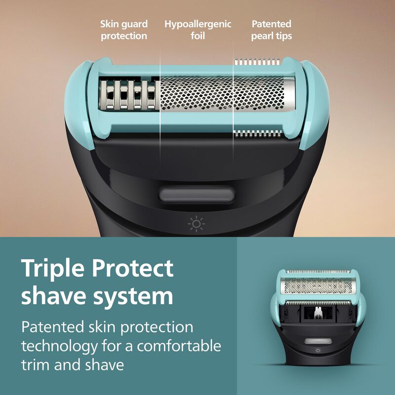 Cabezal De Repuesto Para Afeitadora Philips Nor... image number null
