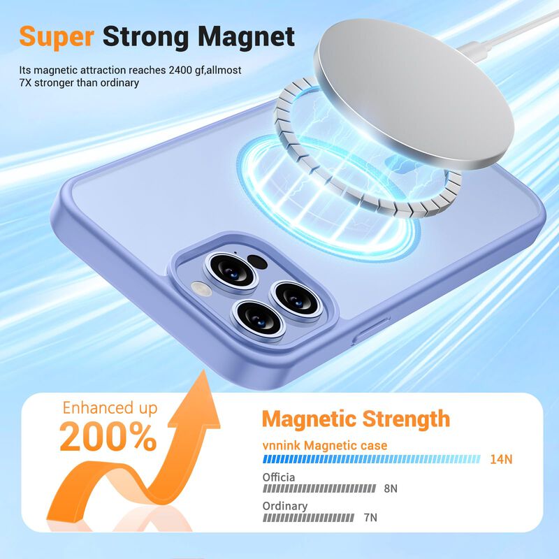 Funda Magn&eacute;tica VNNINK para iPhone 13 Pro Max A... image number null