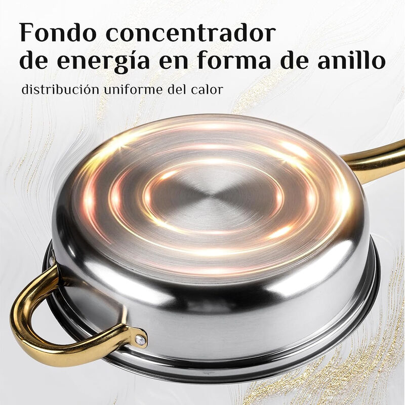Batería de Cocina 12 Pzs Acero Inox Michigan Aq... image number null