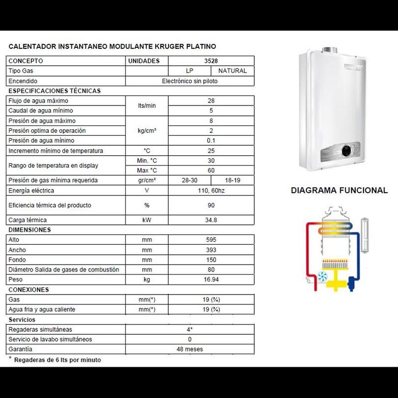 Calentador Boiler Instant&aacute;neo Modulante 28 Lts ... image number null