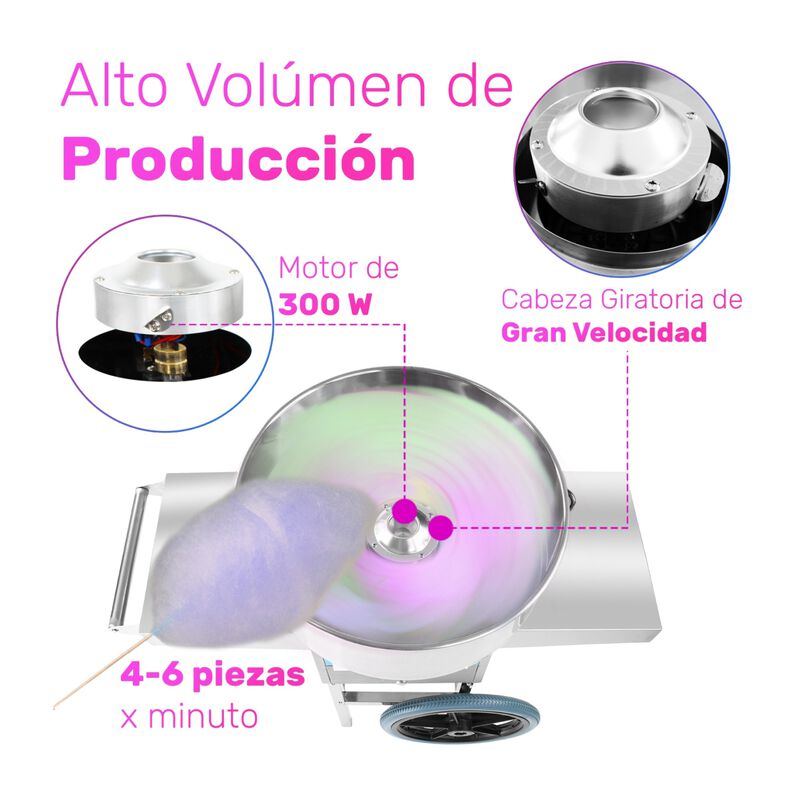 M&aacute;quina para Algod&oacute;n de Az&uacute;car Comercial Ruedas... image number null