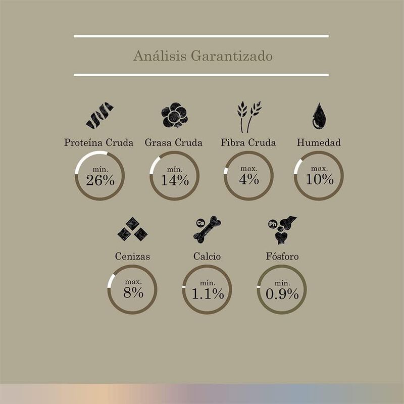 FullTrust Adulto Razas Pequeñas 8 kg image number null
