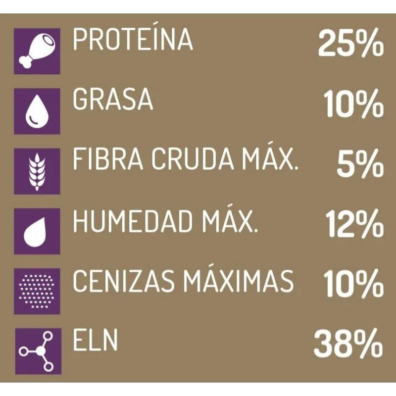 Iron Dog Super Premium Razas peque&ntilde;as adulto 2 ... image number null