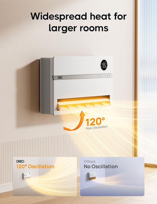 Calentador De Pared Dreo 1500w Para Ba&ntilde;o Con En... image number null