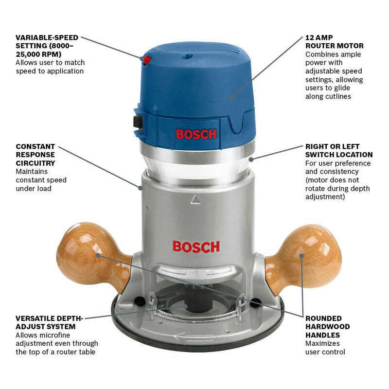 Enrutador Bosch 1617evs Electr&oacute;nico De Base Fij... image number null