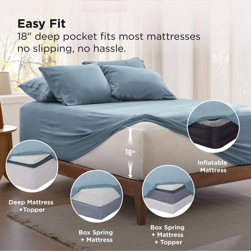 Juego De S&aacute;banas Bedsure King 45 cm Prelavado U... image number null